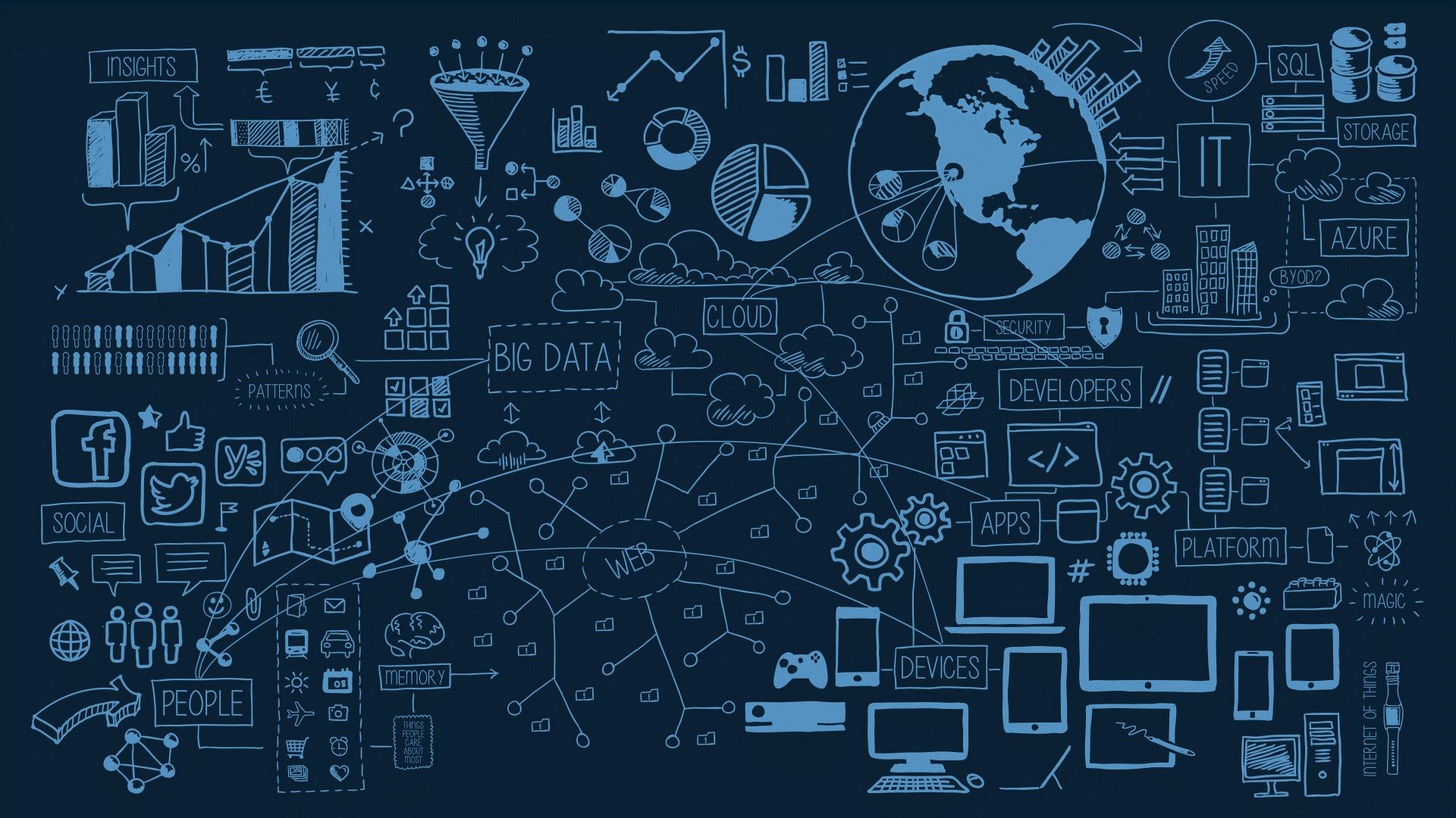 Проекты для data science