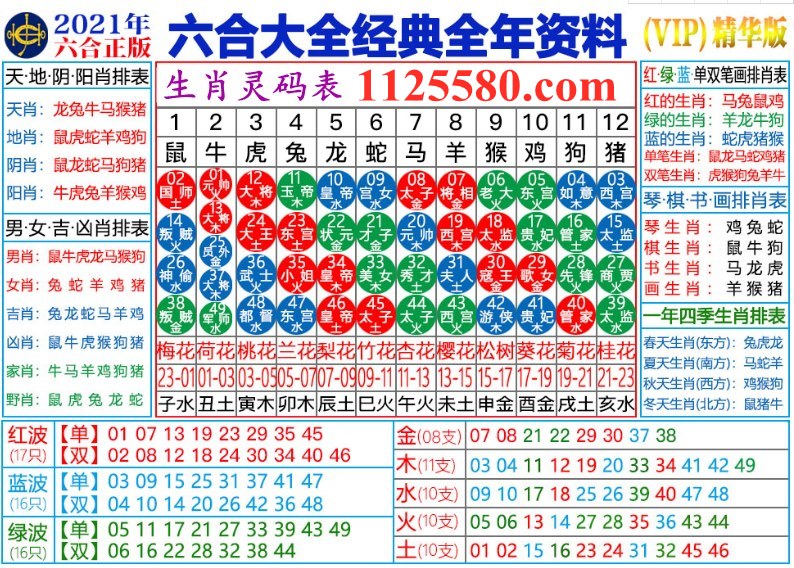 2012生肖排码表图图片