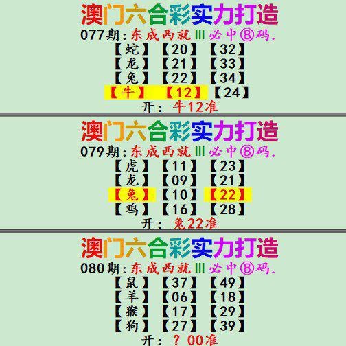 80期澳门六合资料 点击查看