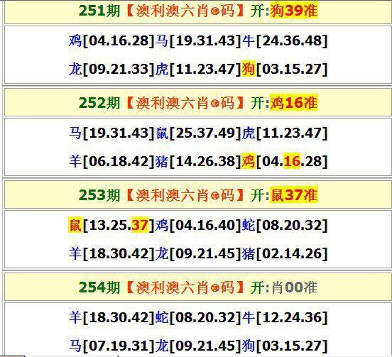 第254期澳门六合资料(点击查看)