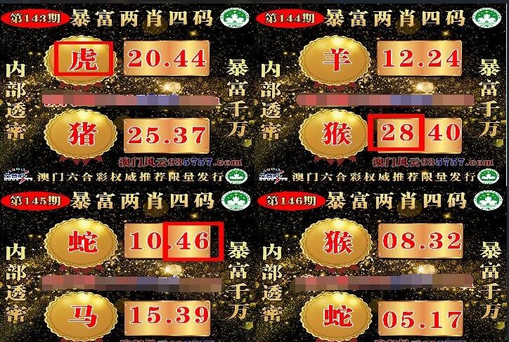 第146期澳门六合资料(点击查看)