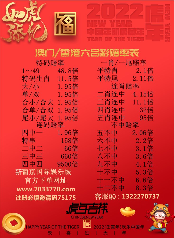 77澳门资料库(辅助功能视图)
