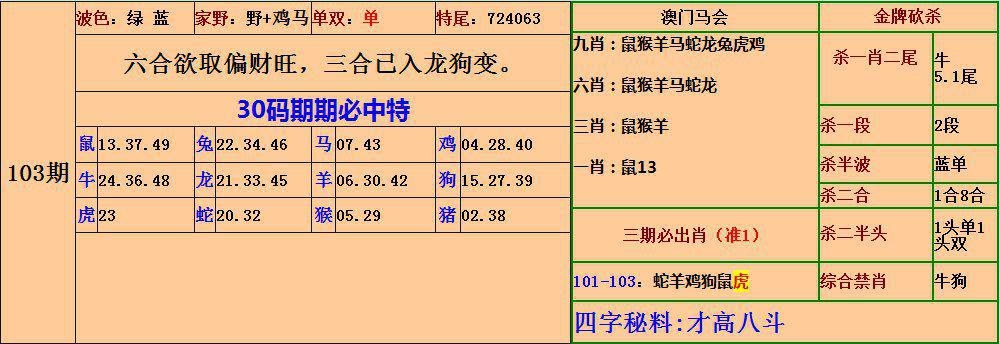 澳门2021年357期神机图图片