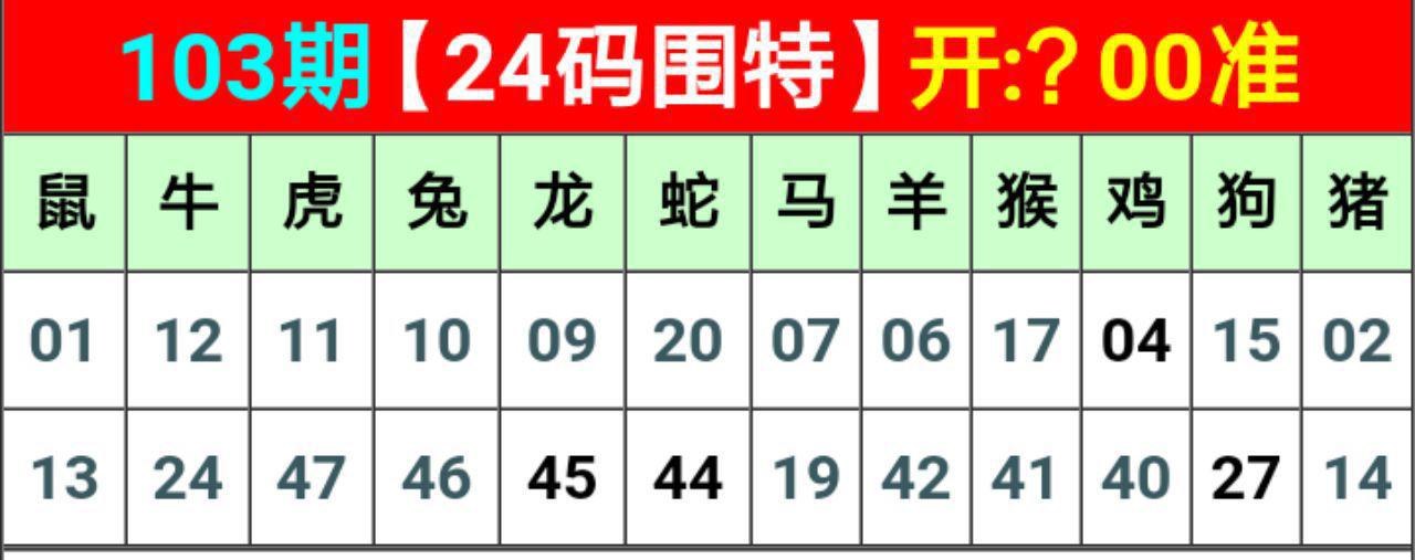 第103期澳门六合资料点击查看