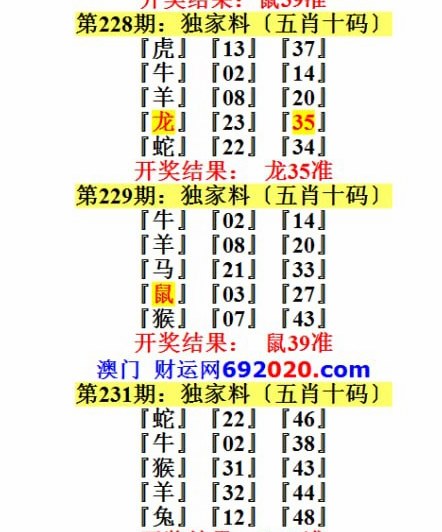 关于一肖一马一特一中揭秘的信息