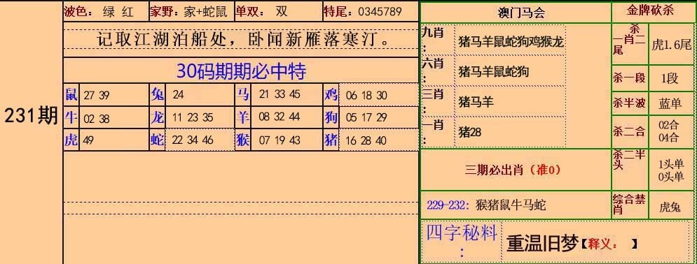第231期澳门六合资料(点击查看)