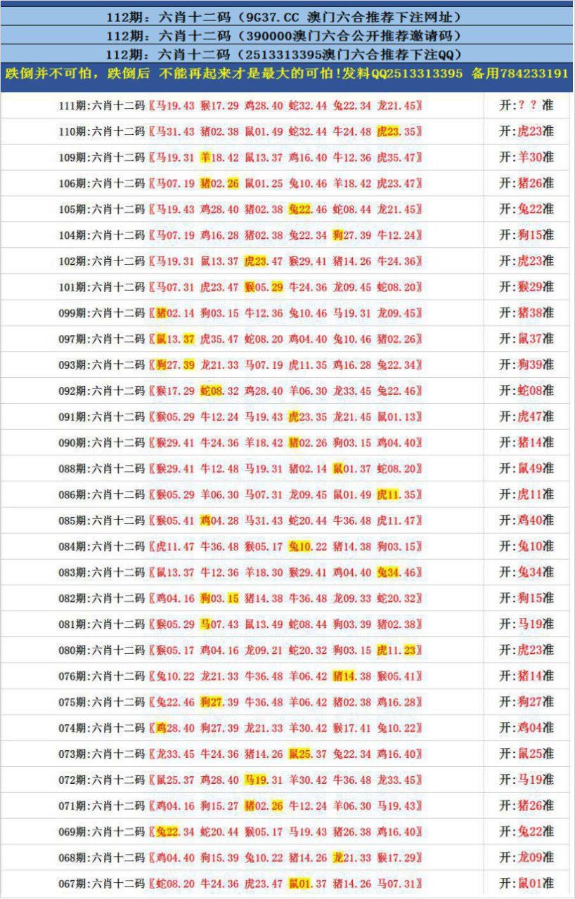 第111期澳门六合资料点击收藏