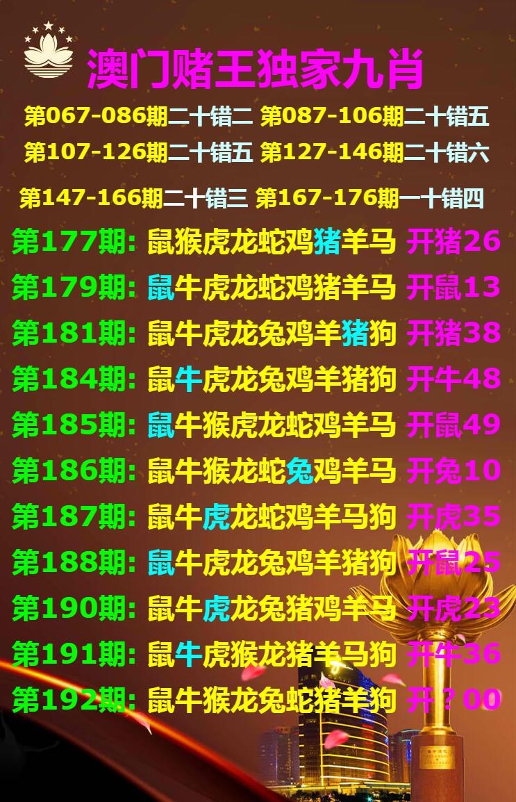 第192期澳门六合资料(点击查看)