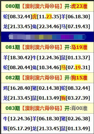 第83期澳门六合资料(点击查看)