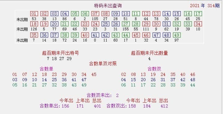 福粮图315期图片