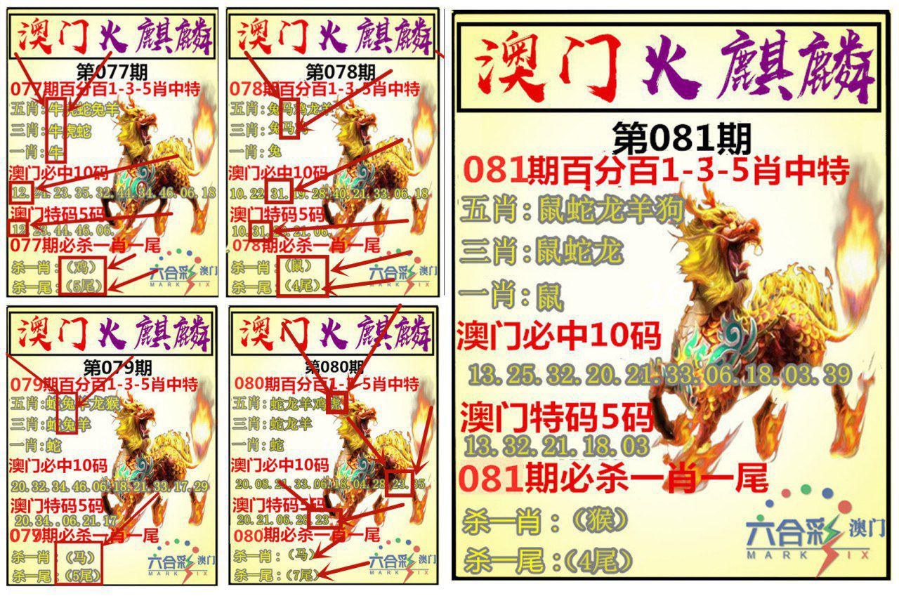 第81期澳门六合资料(点击查看)