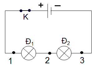 Vật lí 7, Tuần 5, HK2 là chủ đề rất quan trọng của cấp ba. Hãy xem bức ảnh để bổ sung thêm kiến thức về dao động cơ và dao động điều hòa, 2 khái niệm cốt lõi trong tuần học này.