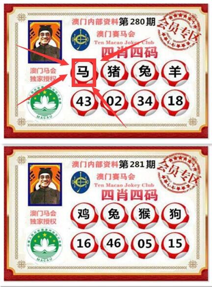 第281期澳门六合资料(点击查看)