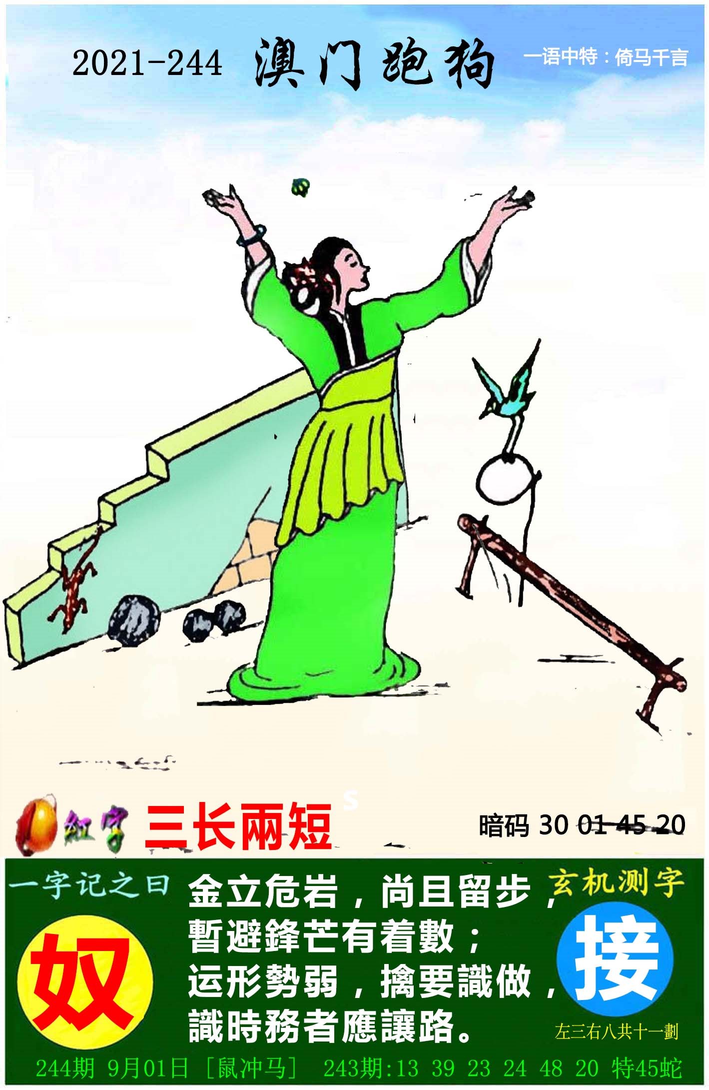 澳门澳彩(2025新澳历史记录最新结果)