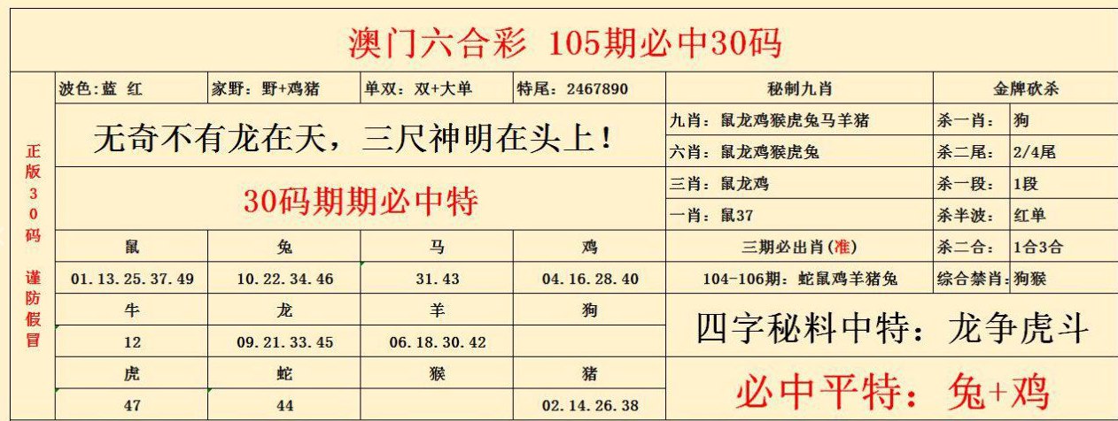 第105期澳门六合资料(点击收藏) (辅助功能视图)