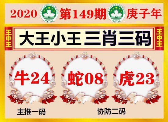 第149期澳门六合资料(点击查看) (辅助功能视图)