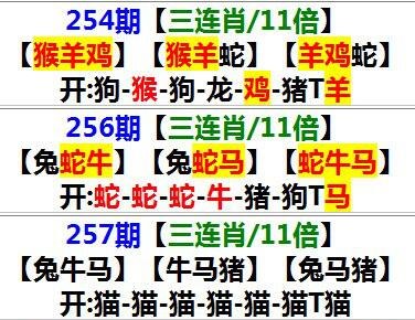 第257期澳门六合资料(点击查看)