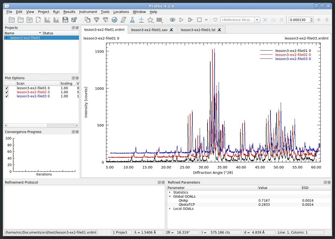 Zno xrd. Xrd graph. Xrd analysis. Расшифровка xrd. Xrd анализ.